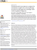 Cover page: Developmental transcriptomic analyses for mechanistic insights into critical pathways involved in embryogenesis of pelagic mahi-mahi (Coryphaena hippurus)