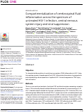 Cover page: Compartmentalization of cerebrospinal fluid inflammation across the spectrum of untreated HIV-1 infection, central nervous system injury and viral suppression