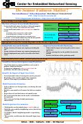 Cover page: Do Sensor Failures Matter