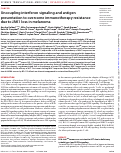 Cover page: Uncoupling interferon signaling and antigen presentation to overcome immunotherapy resistance due to JAK1 loss in melanoma