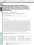 Cover page: Surprising spatiotemporal stability of a multi‐peak fitness landscape revealed by independent field experiments measuring hybrid fitness