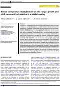 Cover page: Nectar compounds impact bacterial and fungal growth and shift community dynamics in a nectar analog.