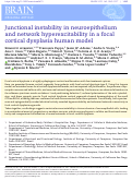 Cover page: Junctional instability in neuroepithelium and network hyperexcitability in a focal cortical dysplasia human model