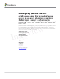 Cover page: Investigating Particle Size-Flux Relationships and the Biological Pump Across a Range of Plankton Ecosystem States From Coastal to Oligotrophic