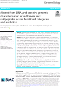 Cover page: Absent from DNA and protein: genomic characterization of nullomers and nullpeptides across functional categories and evolution