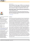 Cover page: Assessing the Genotypic Differences between Strains of Corynebacterium pseudotuberculosis biovar equi through Comparative Genomics