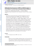 Cover page: Differential gene expression of BMP2 and BMP receptors in chick retina &amp; choroid induced by imposed optical defocus