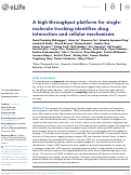 Cover page: A high-throughput platform for single-molecule tracking identifies drug interaction and cellular mechanisms.