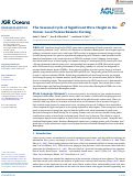 Cover page: The Seasonal Cycle of Significant Wave Height in the Ocean: Local Versus Remote Forcing