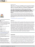 Cover page: Zika Virus Tissue and Blood Compartmentalization in Acute Infection of Rhesus Macaques.