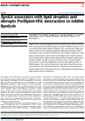 Cover page: ApoL6 associates with lipid droplets and disrupts Perilipin1-HSL interaction to inhibit lipolysis.