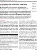 Cover page: A dominant function of LynB kinase in preventing autoimmunity