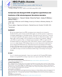 Cover page: Conserved and divergent DNA recognition specificities and functions of R2 retrotransposon N-terminal domains.