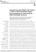 Cover page: Clonally Focused Public and Private T Cells in Resected Brain Tissue From Surgeries to Treat Children With Intractable Seizures