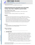 Cover page: Flexibly Monitoring Group Sequential Survival Trials When Testing is Based Upon a Weighted Log-Rank Statistic