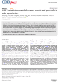 Cover page: UHRF1 establishes crosstalk between somatic and germ cells in male reproduction