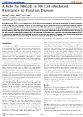 Cover page: A Role for NKG2D in NK Cell–Mediated Resistance to Poxvirus Disease