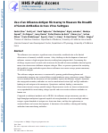 Cover page: Use of an Influenza Antigen Microarray to Measure the Breadth of Serum Antibodies Across Virus Subtypes.