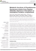 Cover page: Metabolic functions of Pseudomonas fluorescens strains from Populus deltoides depend on rhizosphere or endosphere isolation compartment