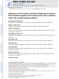 Cover page: Differences in the Prevalence of Human Papillomavirus (HPV) in Head and Neck Squamous Cell Cancers by Sex, Race, Anatomic Tumor Site, and HPV Detection Method