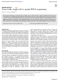 Cover page: From bulk, single-cell to spatial RNA sequencing