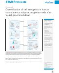 Cover page: Quantification of cell energetics in human subcutaneous adipose progenitor cells after target gene knockdown