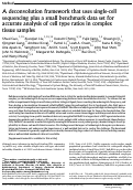 Cover page: A deconvolution framework that uses single-cell sequencing plus a small benchmark data set for accurate analysis of cell type ratios in complex tissue samples.