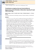 Cover page: Pseudomonas aeruginosa Quorum-Sensing Molecule Homoserine Lactone Modulates Inflammatory Signaling through PERK and eI-F2α