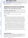 Cover page: An integrated physico-chemical approach for explaining the differential impact of FLASH versus conventional dose rate irradiation on cancer and normal tissue responses