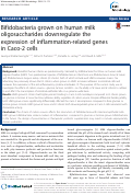 Cover page: Bifidobacteria grown on human milk oligosaccharides downregulate the expression of inflammation-related genes in Caco-2 cells