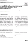 Cover page: Inflammaging phenotype in rhesus macaques is associated with a decline in epithelial barrier-protective functions and increased pro-inflammatory function in CD161-expressing cells