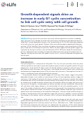 Cover page: Growth-dependent signals drive an increase in early G1 cyclin concentration to link cell cycle entry with cell growth