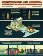 Cover page of Disinvestment and Carceral Investment in Black Neighborhoods