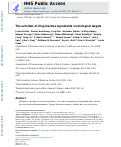 Cover page: The activities of drug inactive ingredients on biological targets