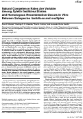 Cover page: Natural Competence Rates Are Variable Among Xylella fastidiosa Strains and Homologous Recombination Occurs In Vitro Between Subspecies fastidiosa and multiplex.