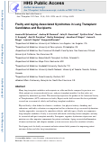 Cover page: Frailty and aging‐associated syndromes in lung transplant candidates and recipients