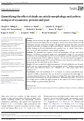 Cover page: Quantifying the effect of shade on cuticle morphology and carbon isotopes of sycamores: present and past.