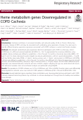 Cover page: Heme metabolism genes Downregulated in COPD Cachexia