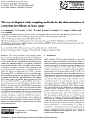 Cover page: The use of disjunct eddy sampling methods for the determination of ecosystem level fluxes of trace gases