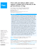 Cover page: Diets with and without edible cricket support a similar level of diversity in the gut microbiome of dogs