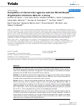 Cover page: Compliance of clinical trial registries with the World Health Organization minimum data set: a survey