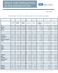 Cover page: Adult LGBT Population in the United States