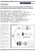 Cover page: NCAPH drives breast cancer progression and identifies a gene signature that predicts luminal a tumour recurrence.