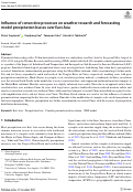 Cover page: Influence of convective processes on weather research and forecasting model precipitation biases over East Asia