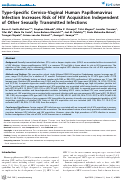 Cover page: Type-Specific Cervico-Vaginal Human Papillomavirus Infection Increases Risk of HIV Acquisition Independent of Other Sexually Transmitted Infections