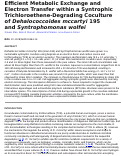 Cover page: Efficient Metabolic Exchange and Electron Transfer within a Syntrophic Trichloroethene-Degrading Coculture of Dehalococcoides mccartyi 195 and Syntrophomonas wolfei