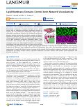 Cover page of Lipid Membrane Domains Control Actin Network Viscoelasticity.