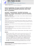 Cover page: Human T lymphotropic virus type 1 and risk of cardiovascular disease: High‐density lipoprotein dysfunction versus serum HDL‐C concentrations