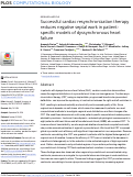 Cover page: Successful cardiac resynchronization therapy reduces negative septal work in patient-specific models of dyssynchronous heart failure