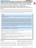 Cover page: Dengue Virus Neutralizing Antibody Levels Associated with Protection from Infection in Thai Cluster Studies